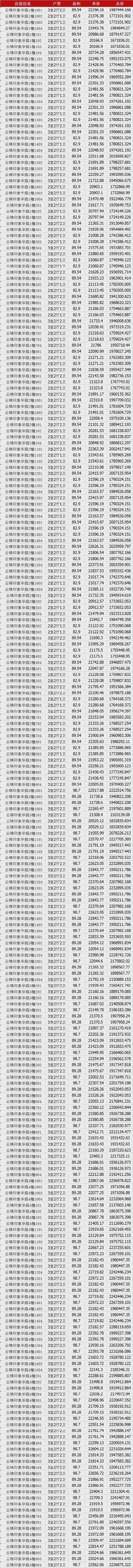 4网站发布丨爱情云锦万象售楼处电话尊龙凯时苏州吴江爱情云锦万象202(图12)